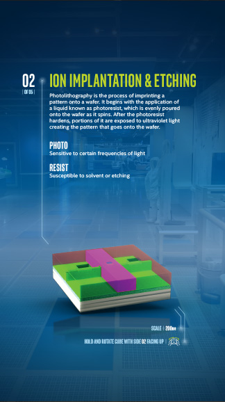 Screen from Intel exhibit with 3D objects and type