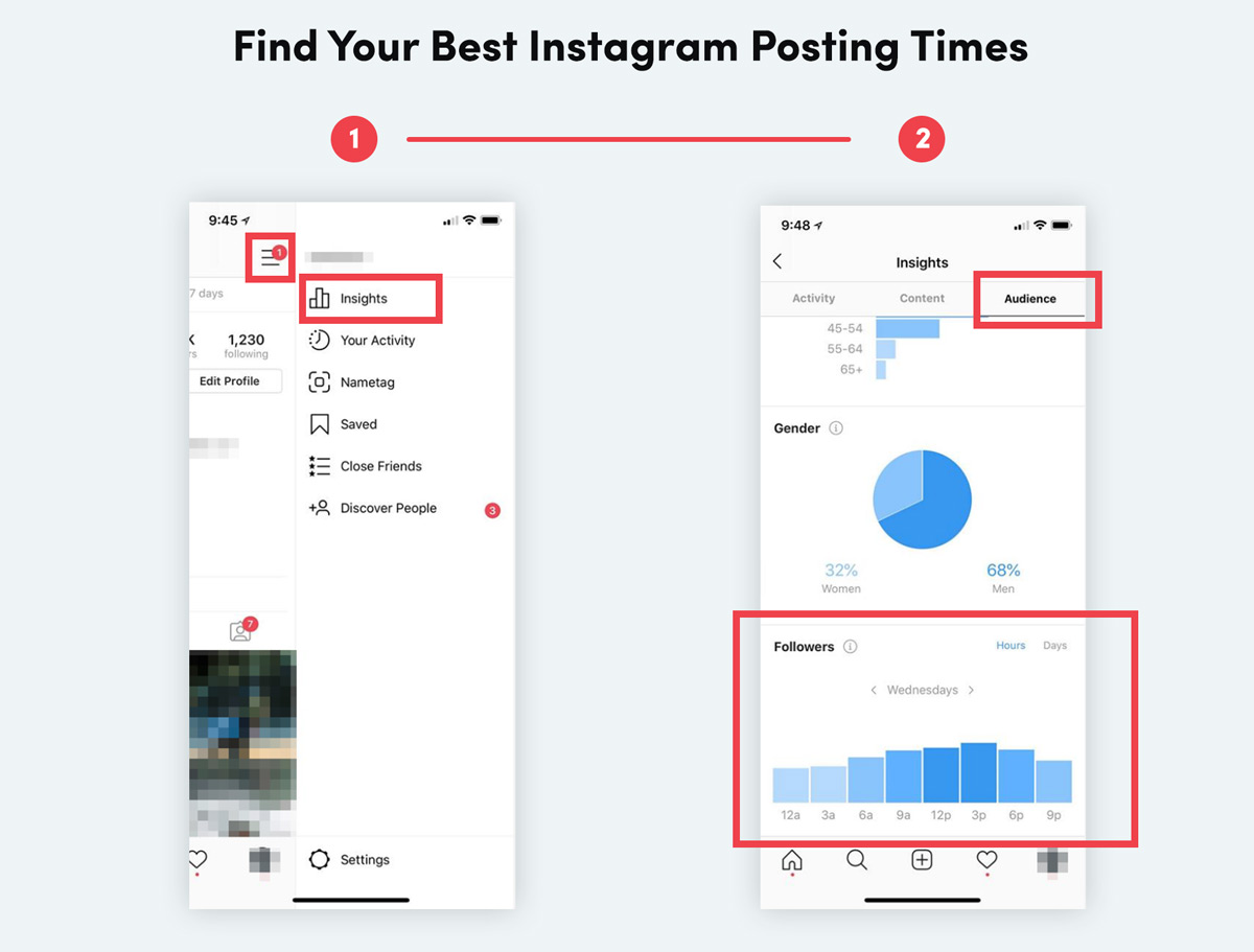 Steps to find your best Instagram posting times