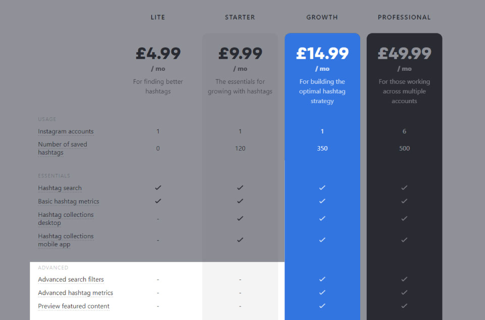 Flick Hashtag Pricing Plans