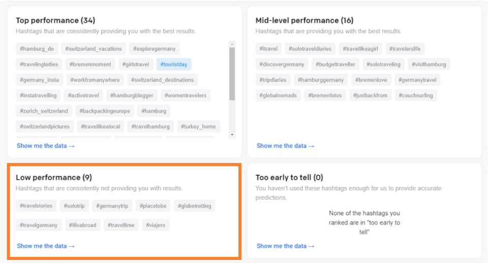 Flick hashtag performance dashboard