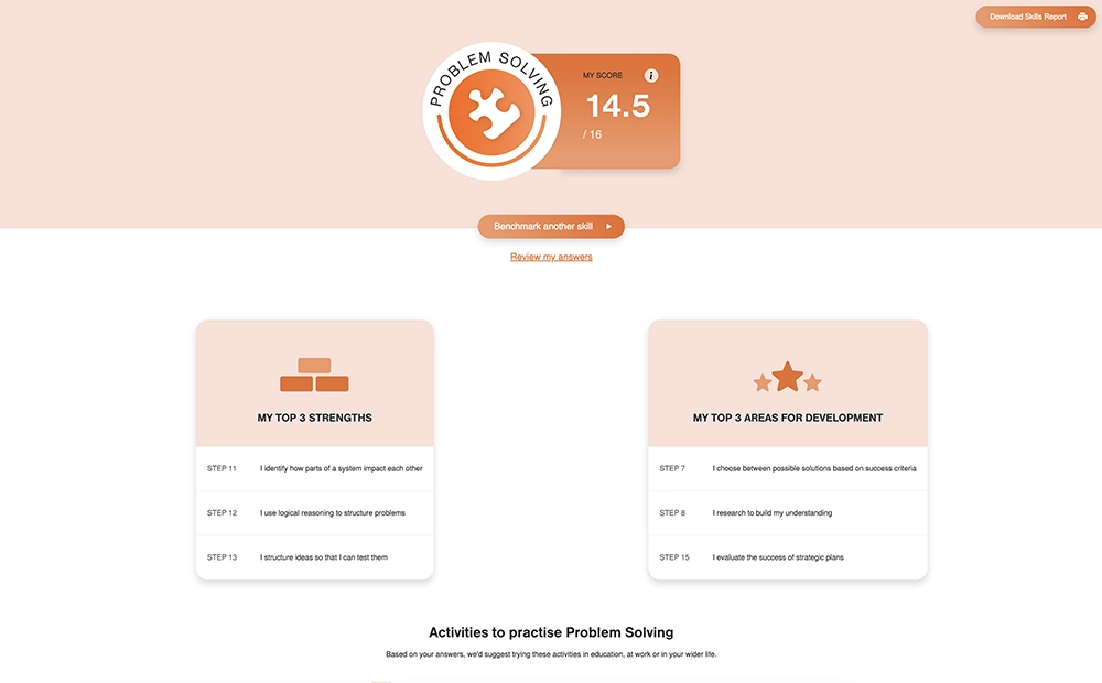 A screenshot showing the Skill-score that users receive after completing their questionnaire. This person has scored fourteen point-five out of fifteen in their Problem Solving skills.