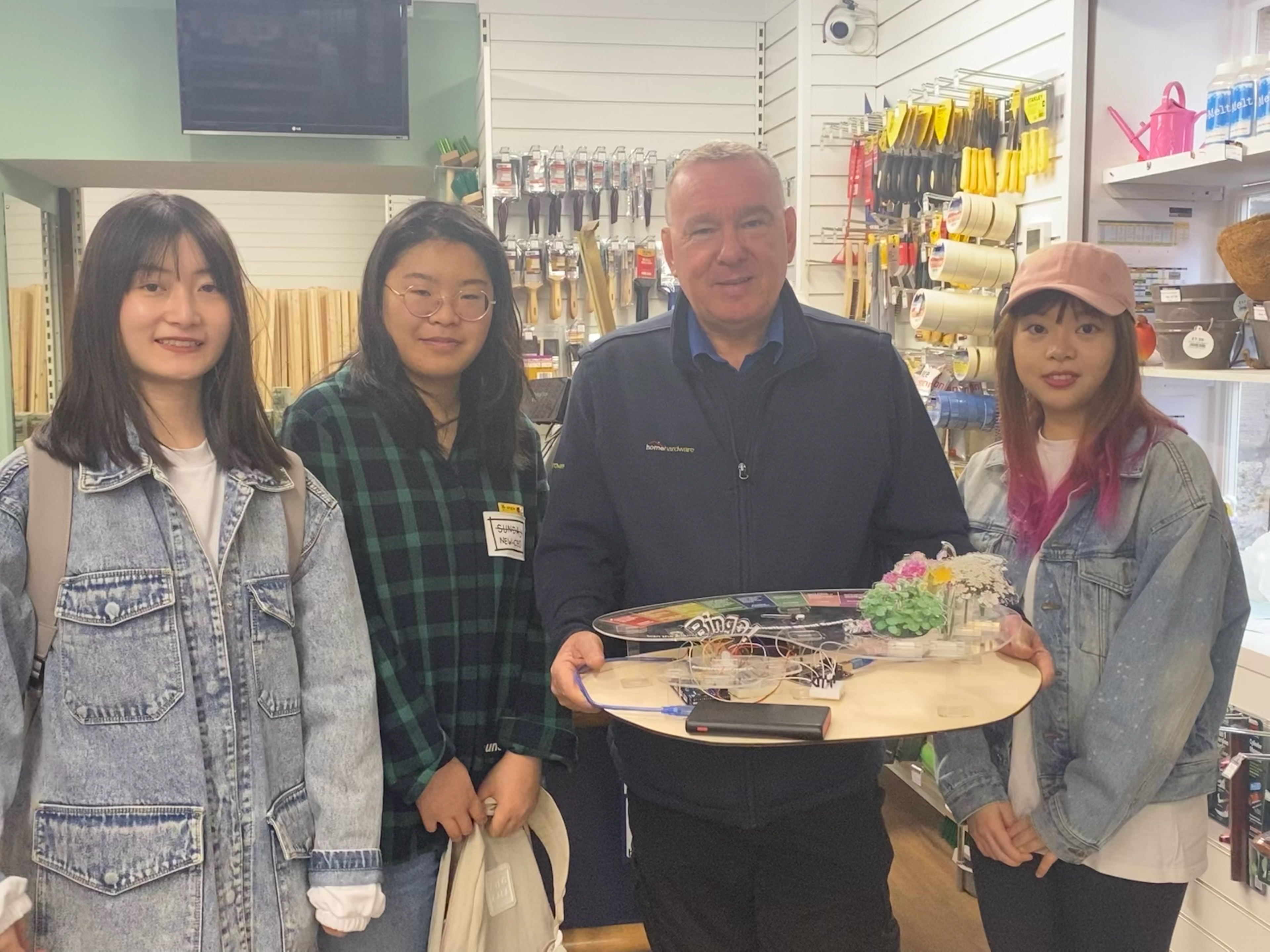 (Testing with the Garden Shop Staff)