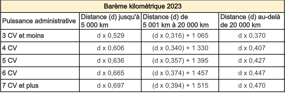 Capture d’écran 2023-10-12 à 11.55.08.png