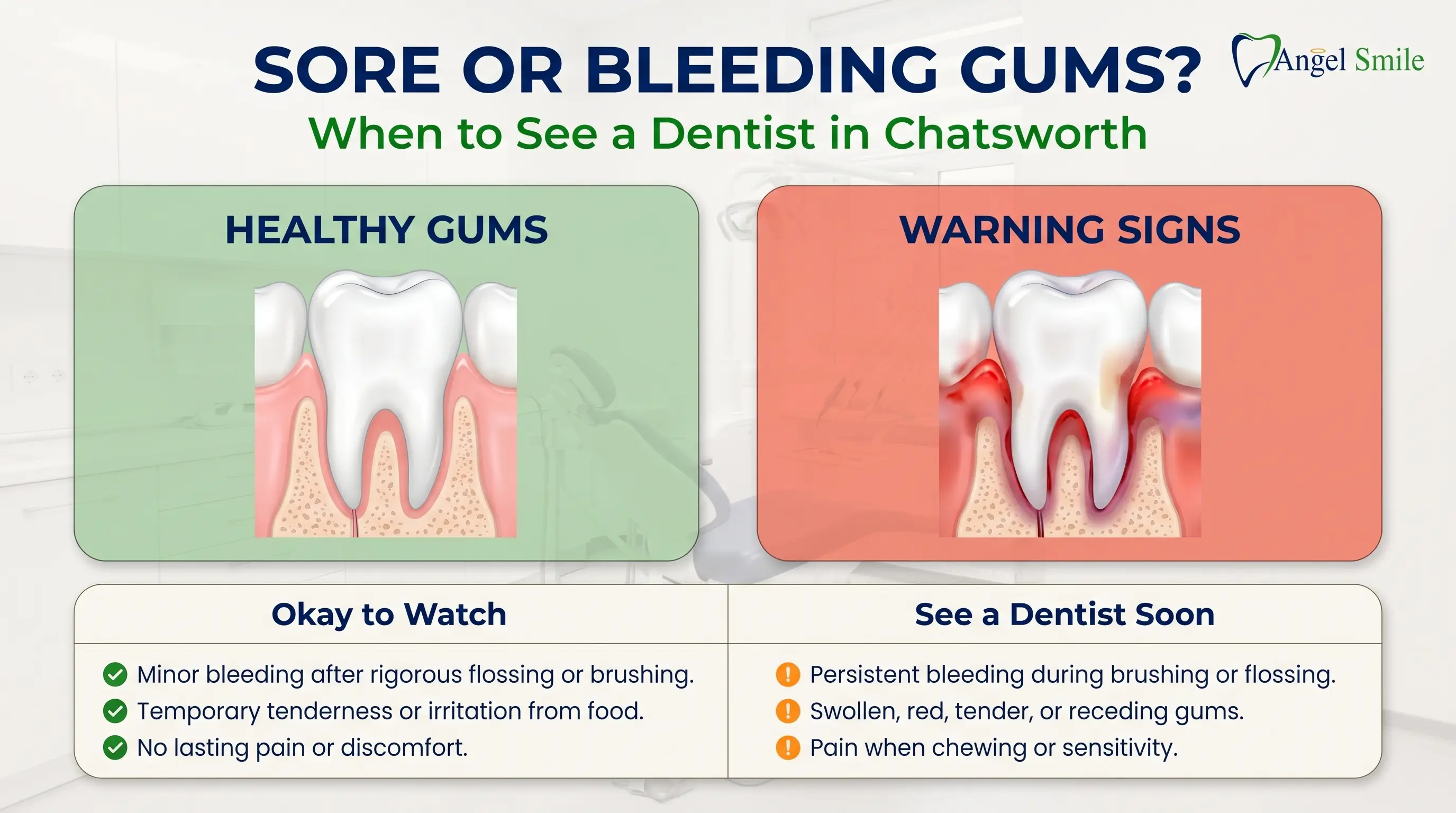Sore or bleeding gums, healthy versus inflamed gums infographic, Angel Smile Dental Group Chatsworth