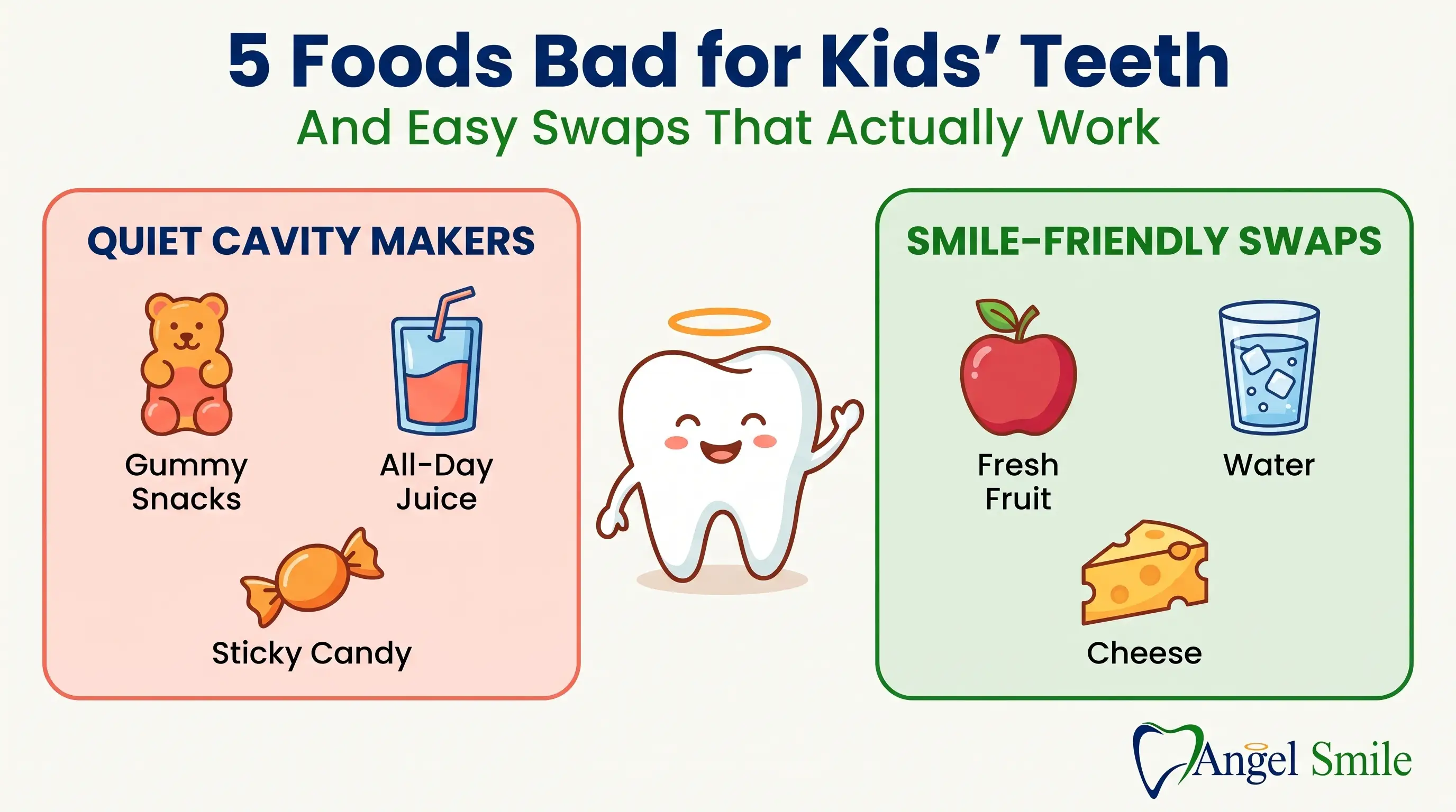 5 Foods Bad for Kids' Teeth, Angel Smile Dental Group