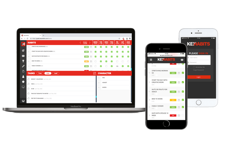 Key Habits markmiðastjórnun - software