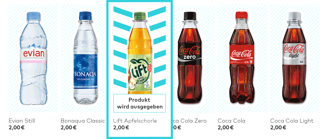 User Experience Bezahlvorgangs für Smart Vending