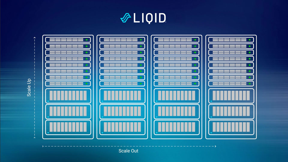 Liqid scale up and scale out