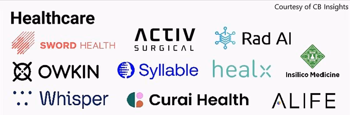 cdhealthAI