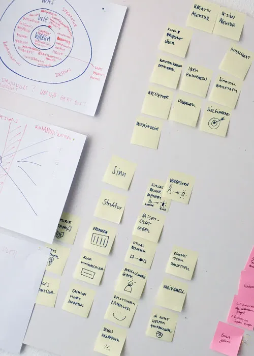 Post-its
