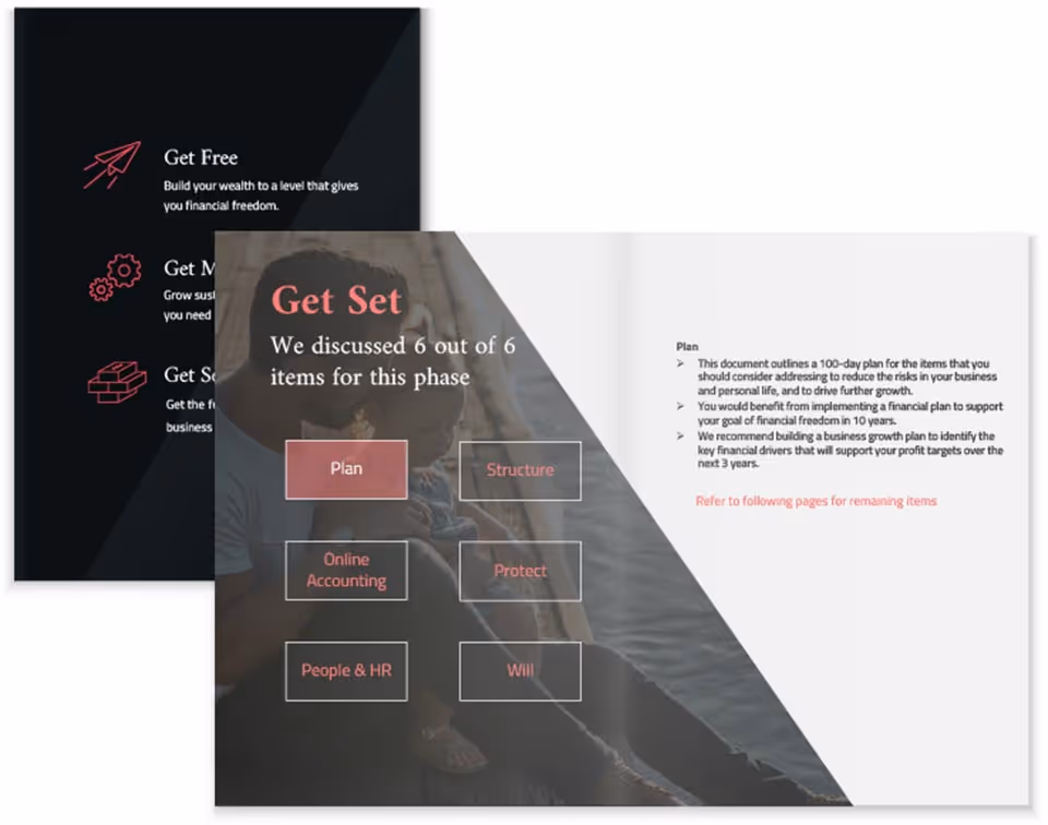 Financial Strategy Session Report