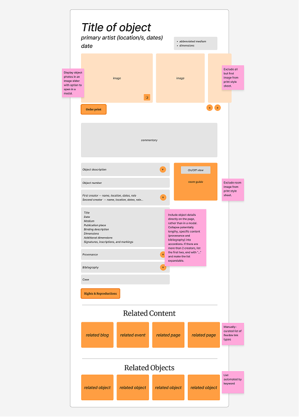 A low-fidelity wireframe of a page titled "Title of object."
