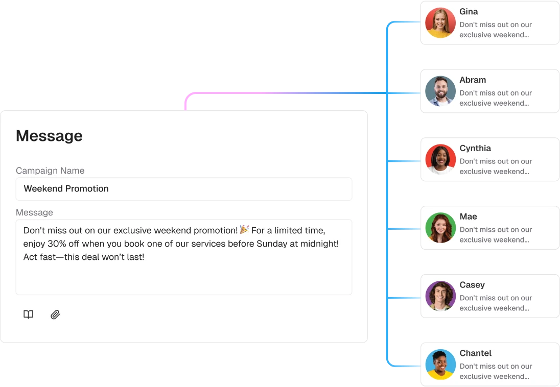Increase Customer Lifetime value