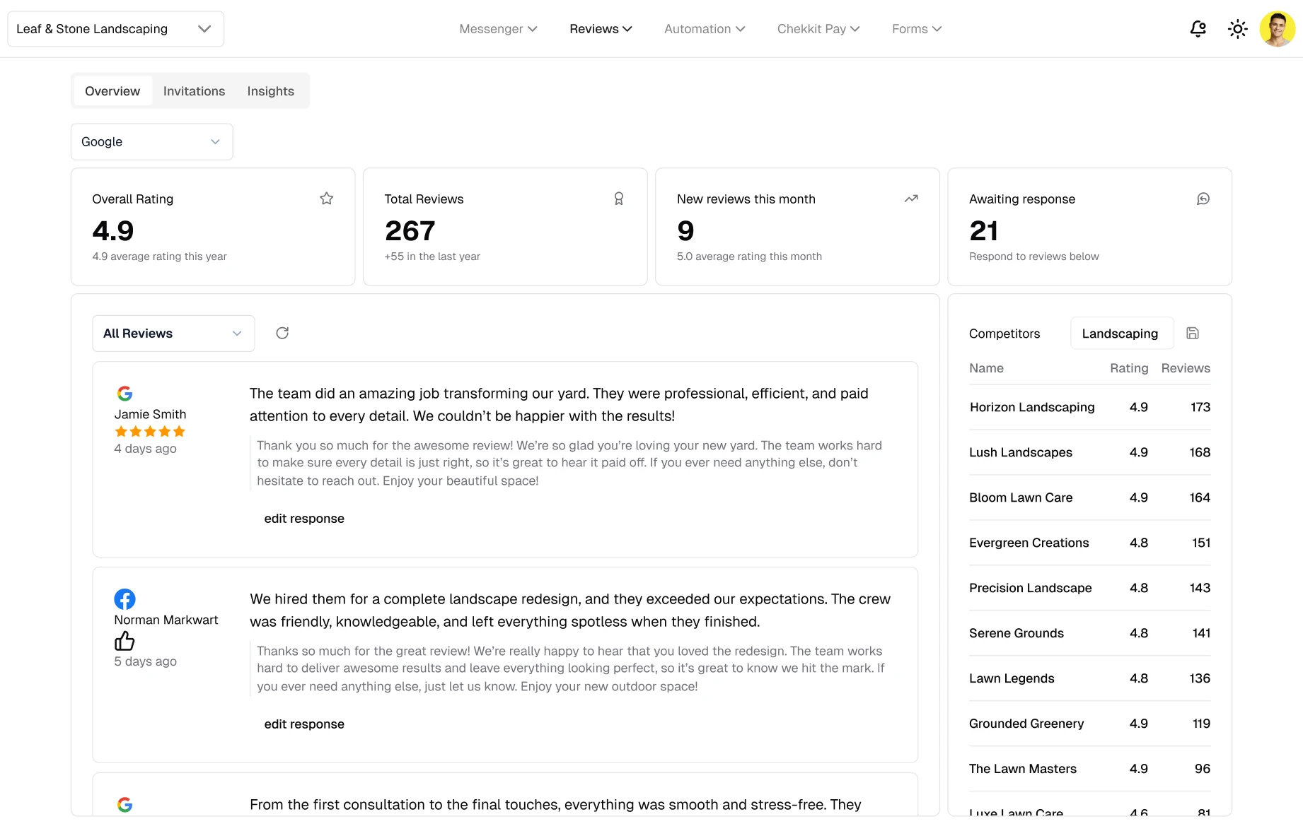 Reviews Dashboard