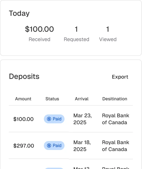 Chekkit Pay