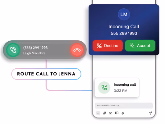 Diagram showing call routing for an incoming call from (555) 299 1993 Leigh Macintyre, with options to decline, accept, or route call to Jenna.