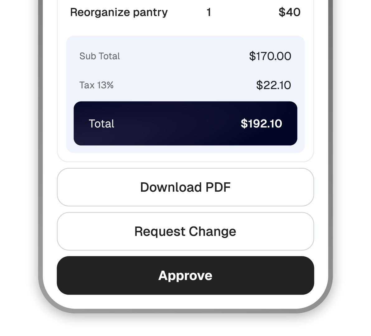 Cost summary showing sub total $170.00, tax 13% $22.10, and total $192.10 with buttons to Download PDF, Request Change, and Approve.
