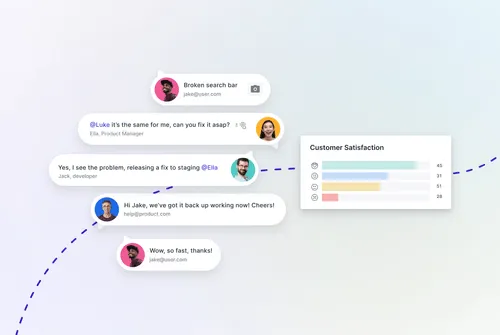 Customer feedback loops by Usersnap and integrations