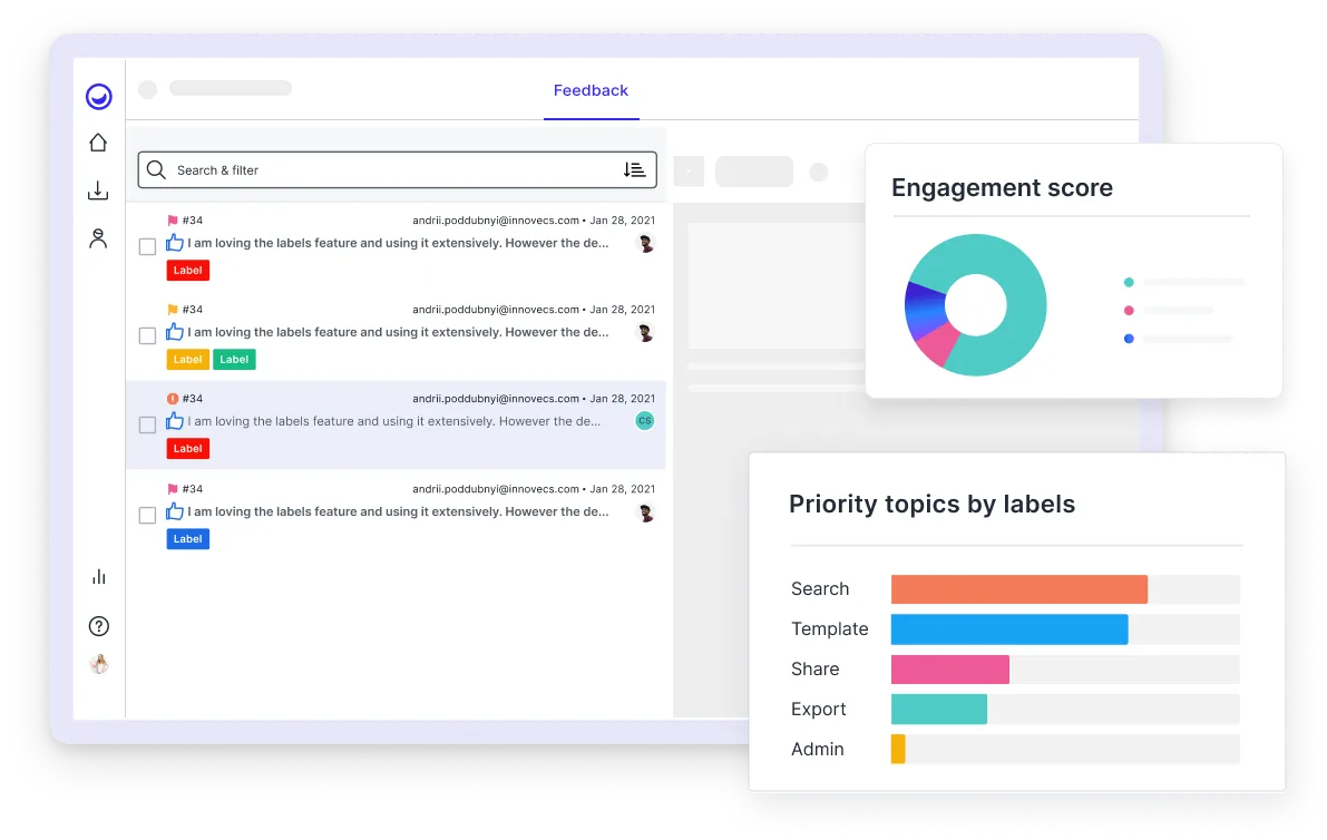 Customer feedback tracking dashboard