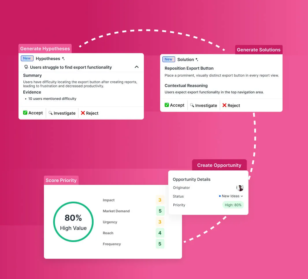 Validate - Run user tests and surveys with Usersnap