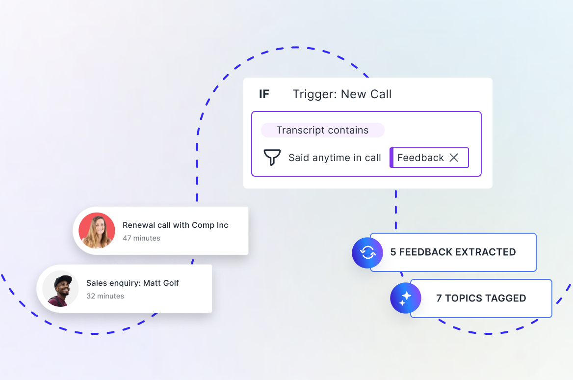 Extract Gong customer calls and structure into user feedback into decision evidence with Usersnap