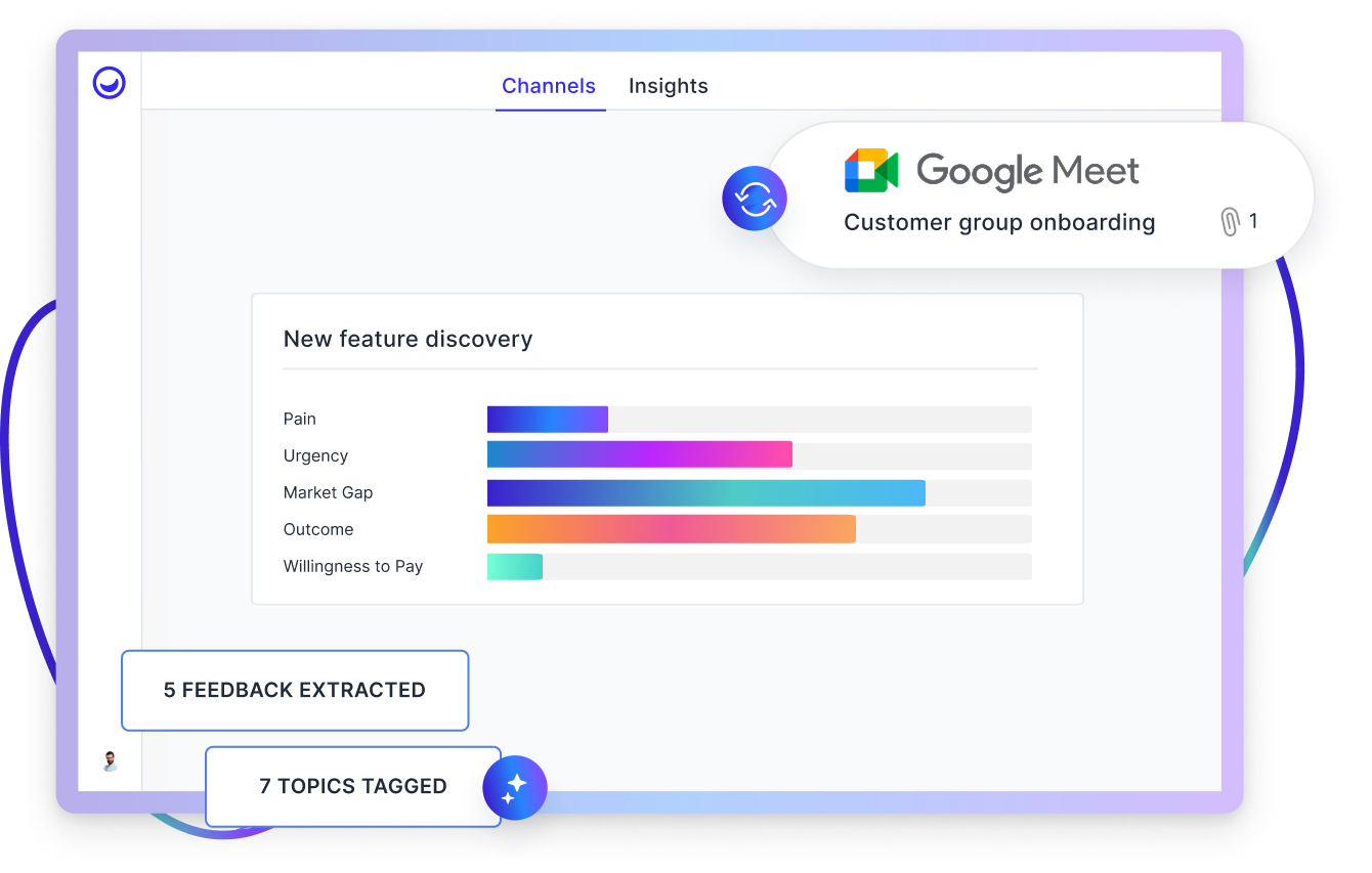 Usersnap Integration With Google Meet