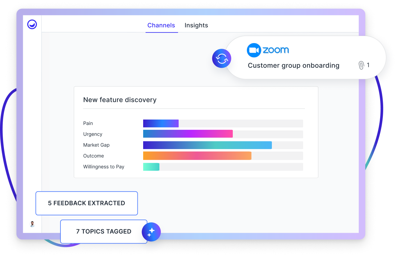 Usersnap Integration With Zoom To Ingest Customer Call Insights