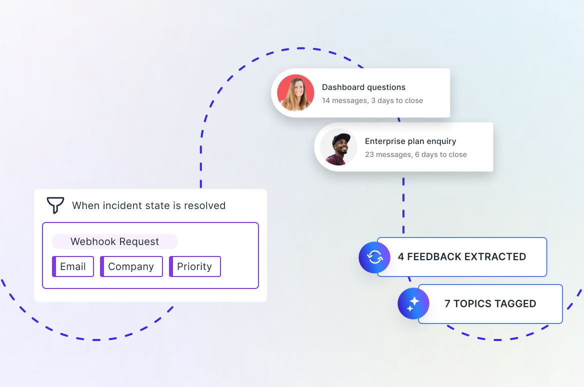 Extract ServiceNow customer conversations and structure into user feedback into decision evidence with Usersnap
