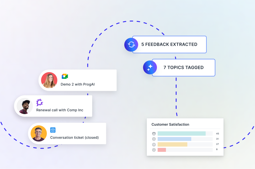 Robust user feedback collection to enhance your communication