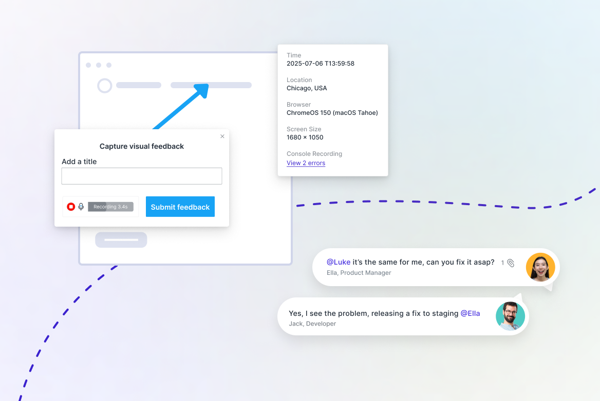 Customer feedback loops by Usersnap and integrations