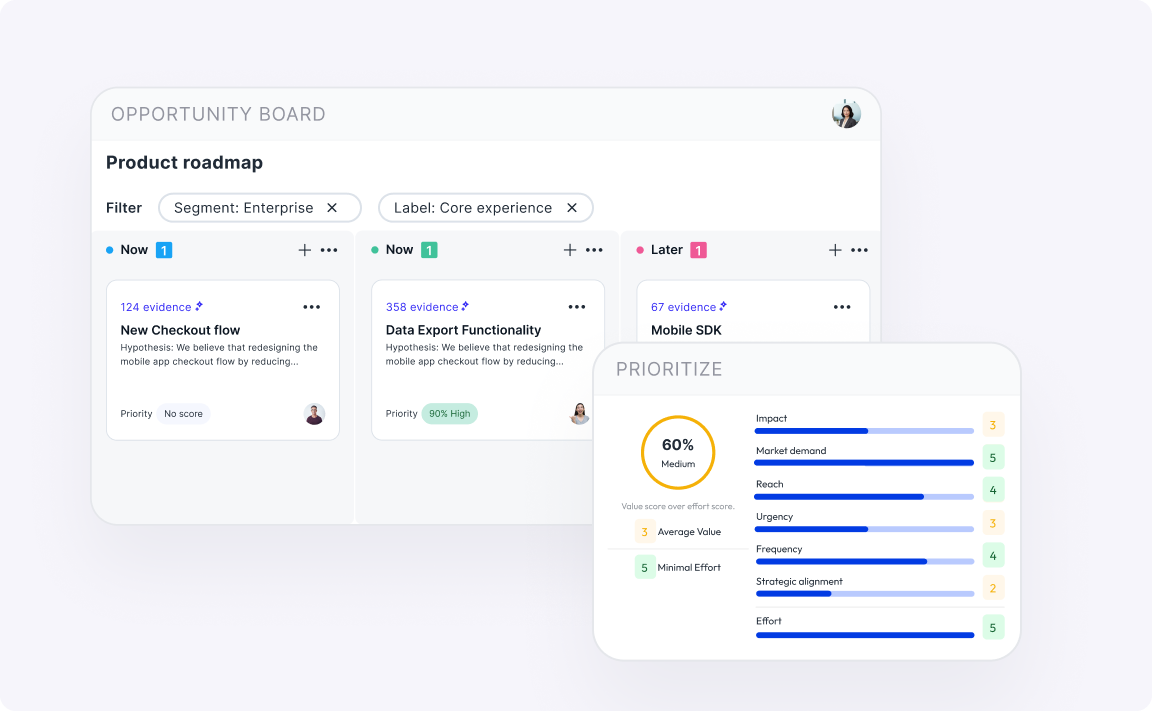 Dashboard mockup showing topics and sentiment, hypotheses and solution generation, AI feedback extraction, and sentiment analysis panels