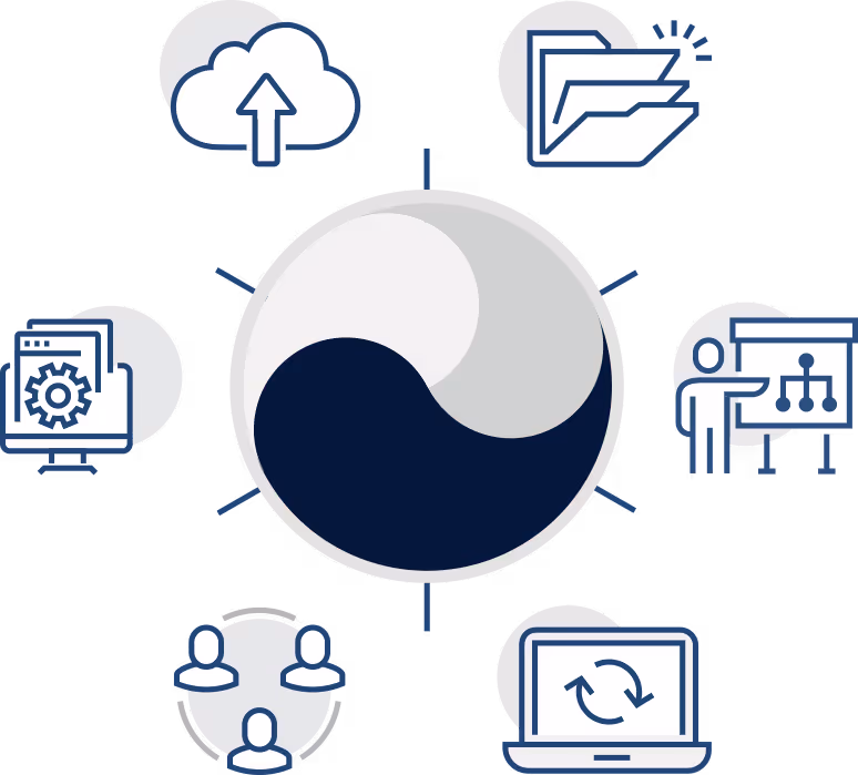 Learning Content Management System