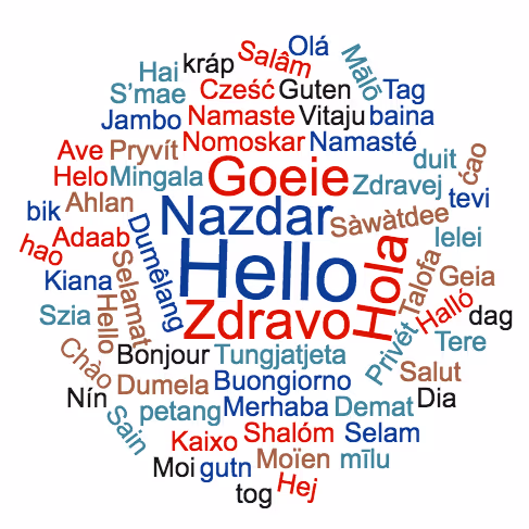 eLearning Translation and Localization Authoring