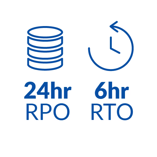 Database and clock stack representing 24hr RPO and 6 hr RTO