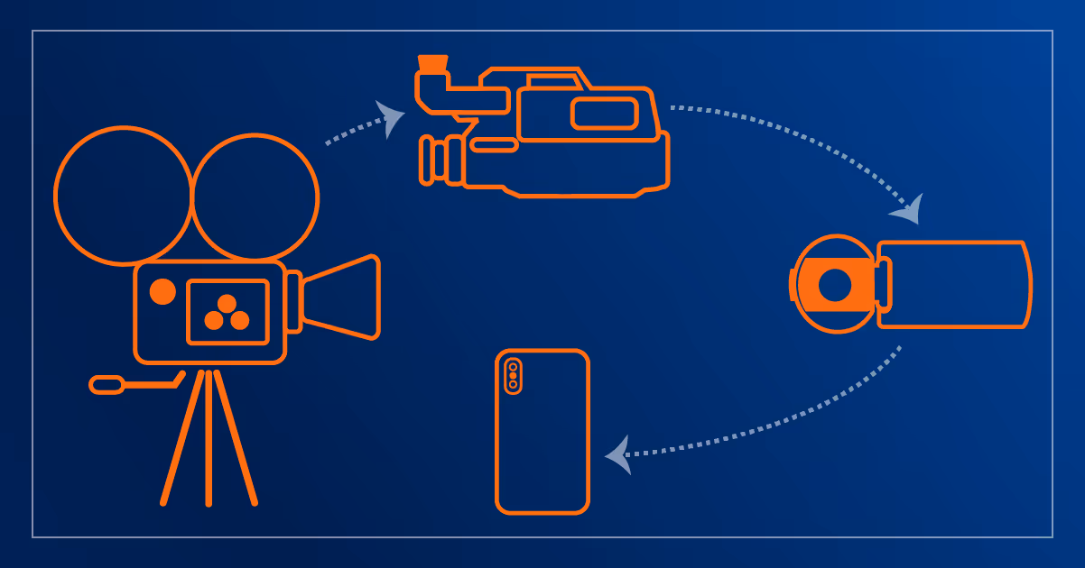 The evolution of video capture from film to large video cameras to small camcorders to Smart Phones.