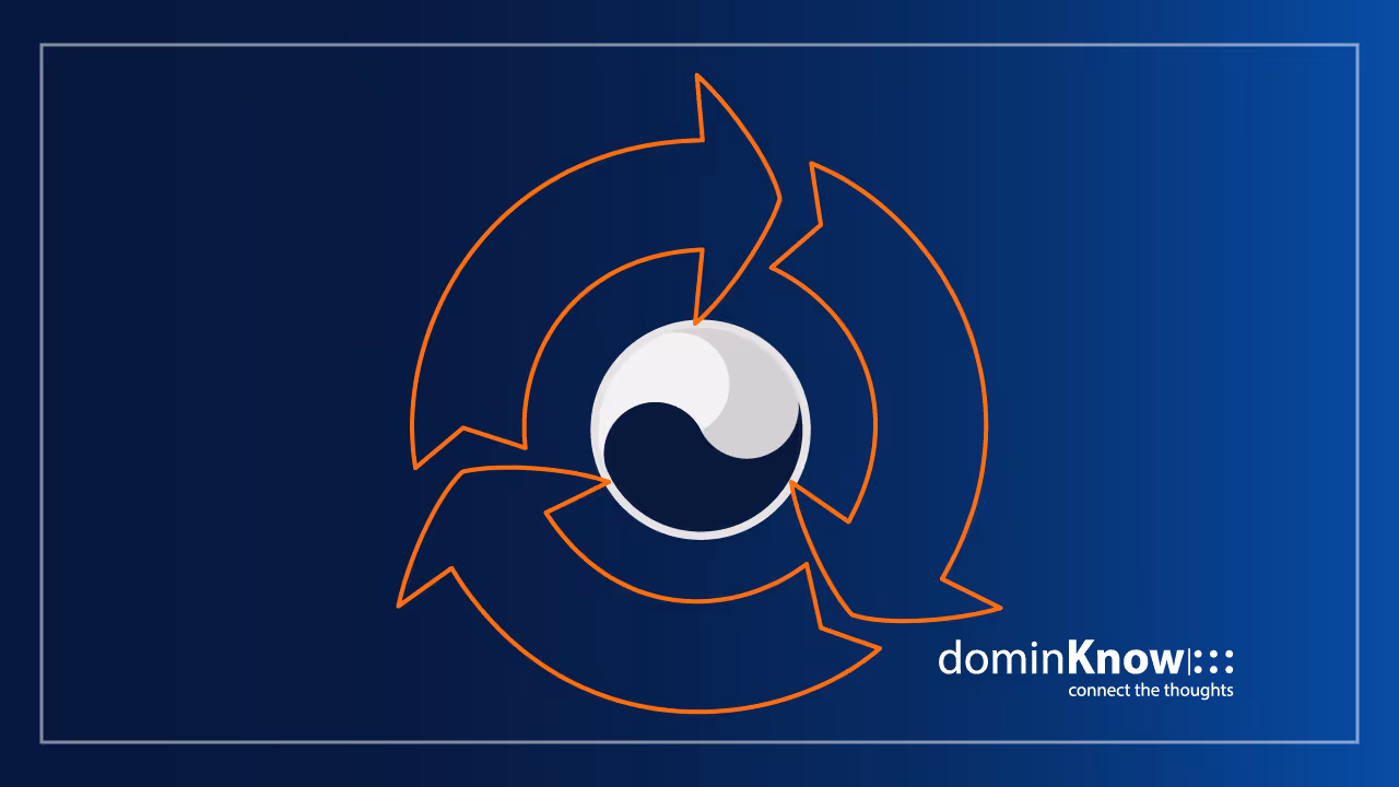 Reuse content easily with dominKnow | ONE