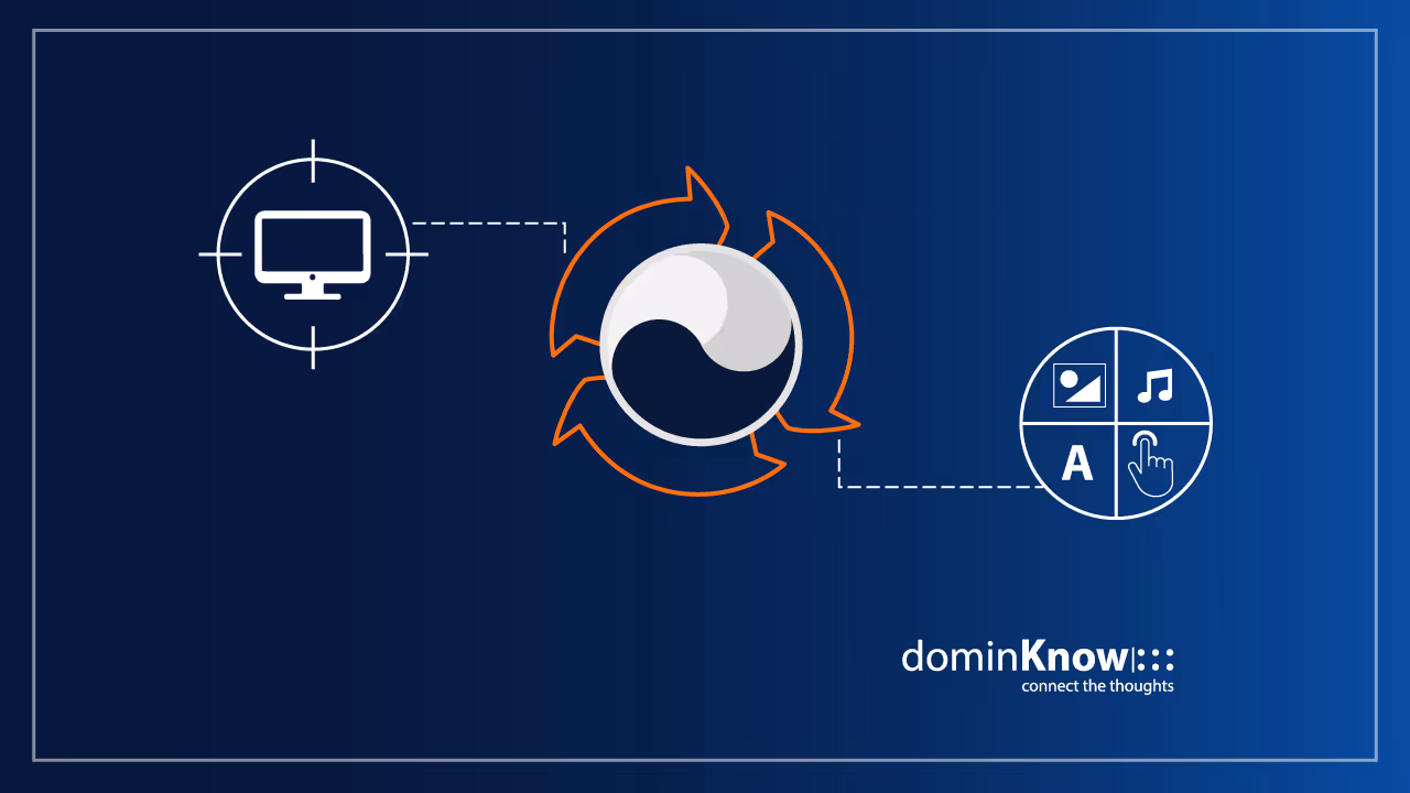 5 Ways to Reuse eLearning Content in dominKnow | ONE 