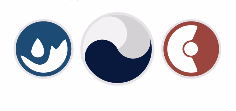dominKnow ONE product suite