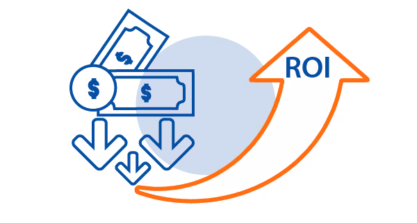 Increased ROI