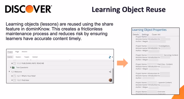 Example of Discover reusing Learning Objects