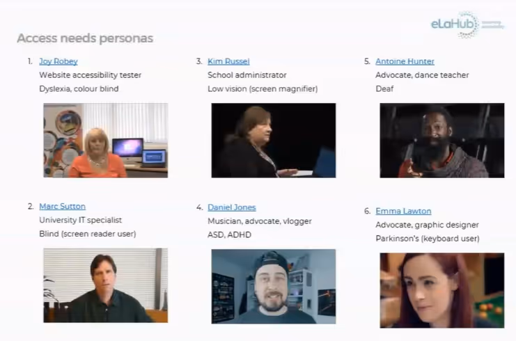 Six individuals with different roles such as a web accessibilty tester, advocate and others providing examples of access needs personas