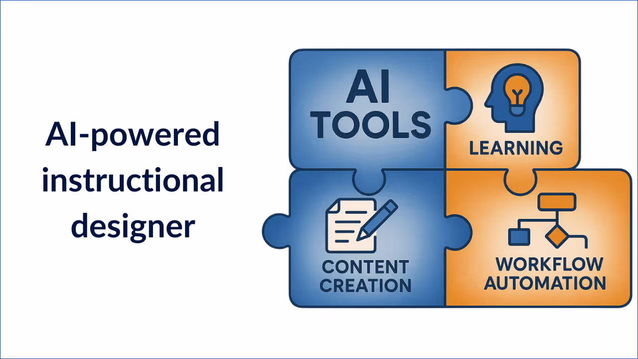 AI-powered instructional designer