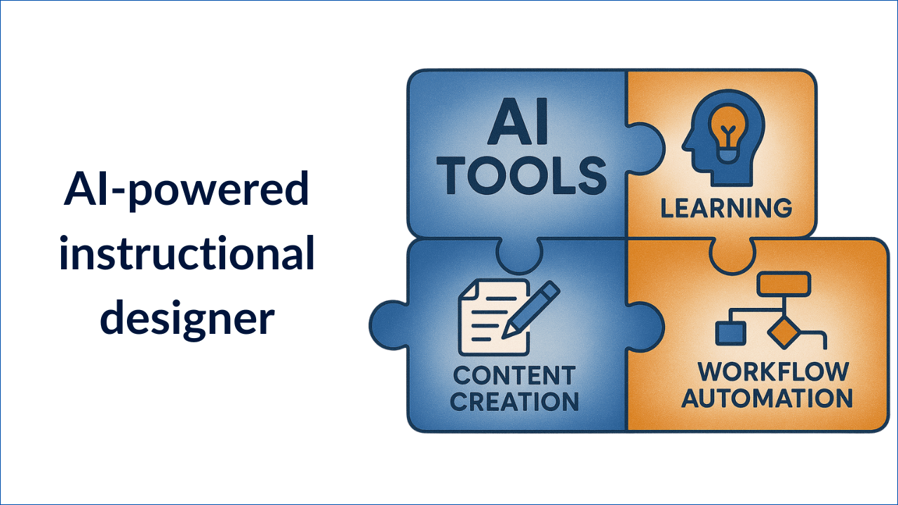 AI-powered instructional designer