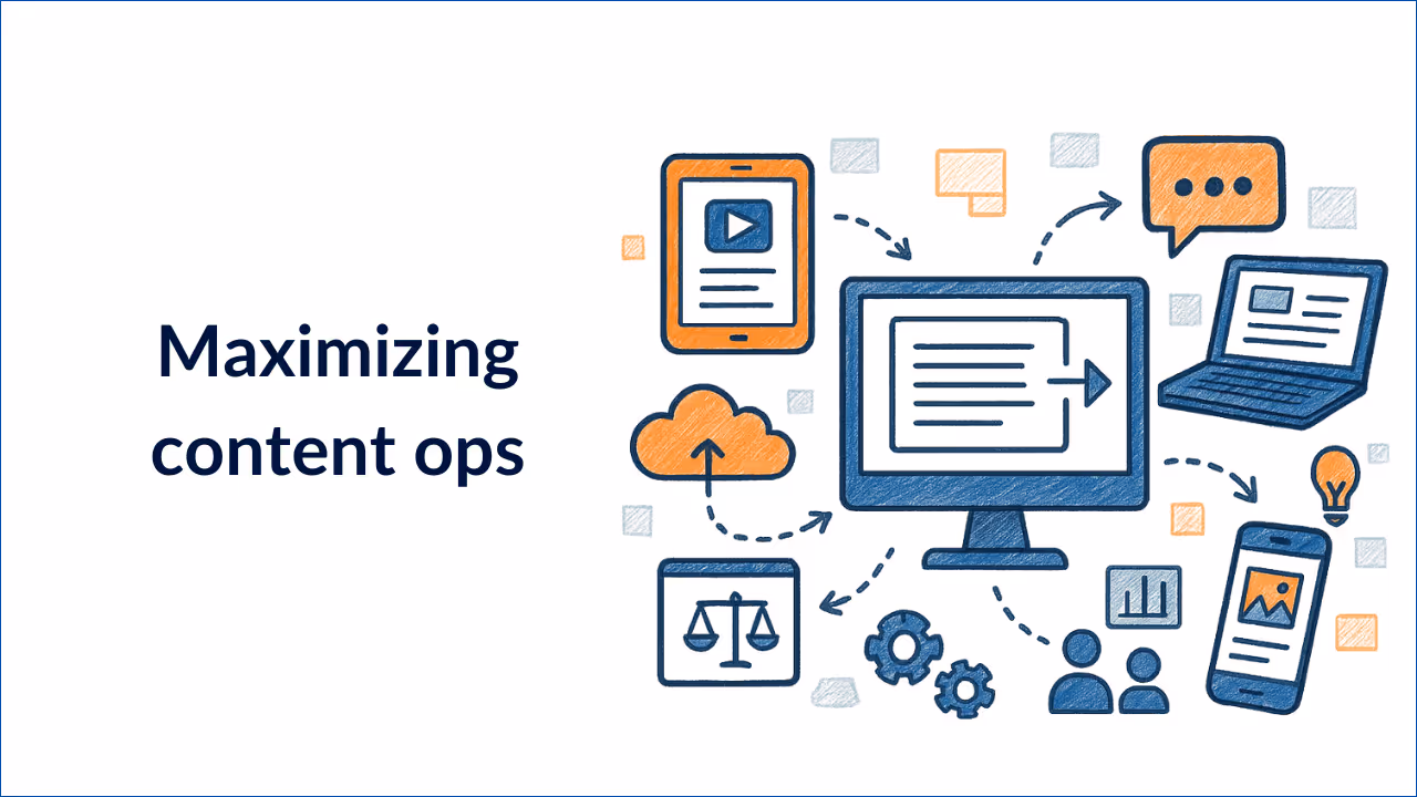 Maximizing content ops