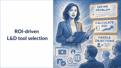 ROI-rive L&D Selection; Define Problem; Calculate ROI; Handle Objections