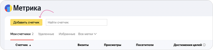 Добавить счётчик ЯМ