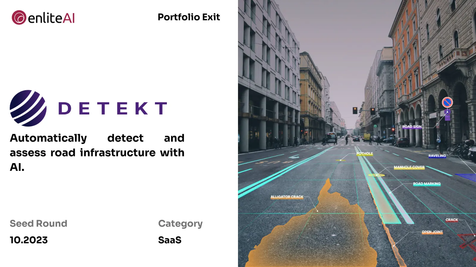 enliteAI Announces Successful Exit of Portfolio Company Detekt to Cyclomedia