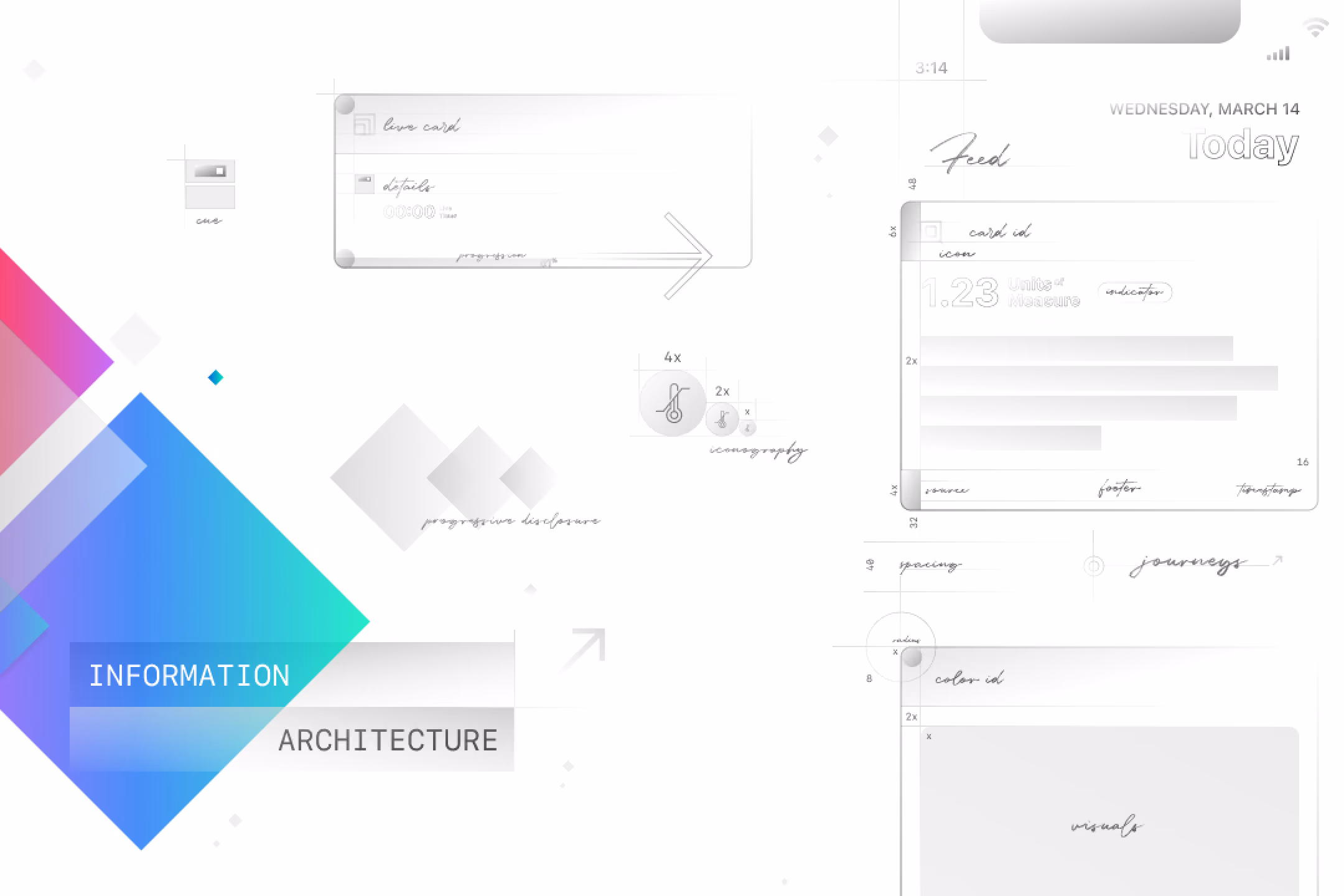 Abstract digital design with overlapping colored diamonds and text reading Information Architecture.