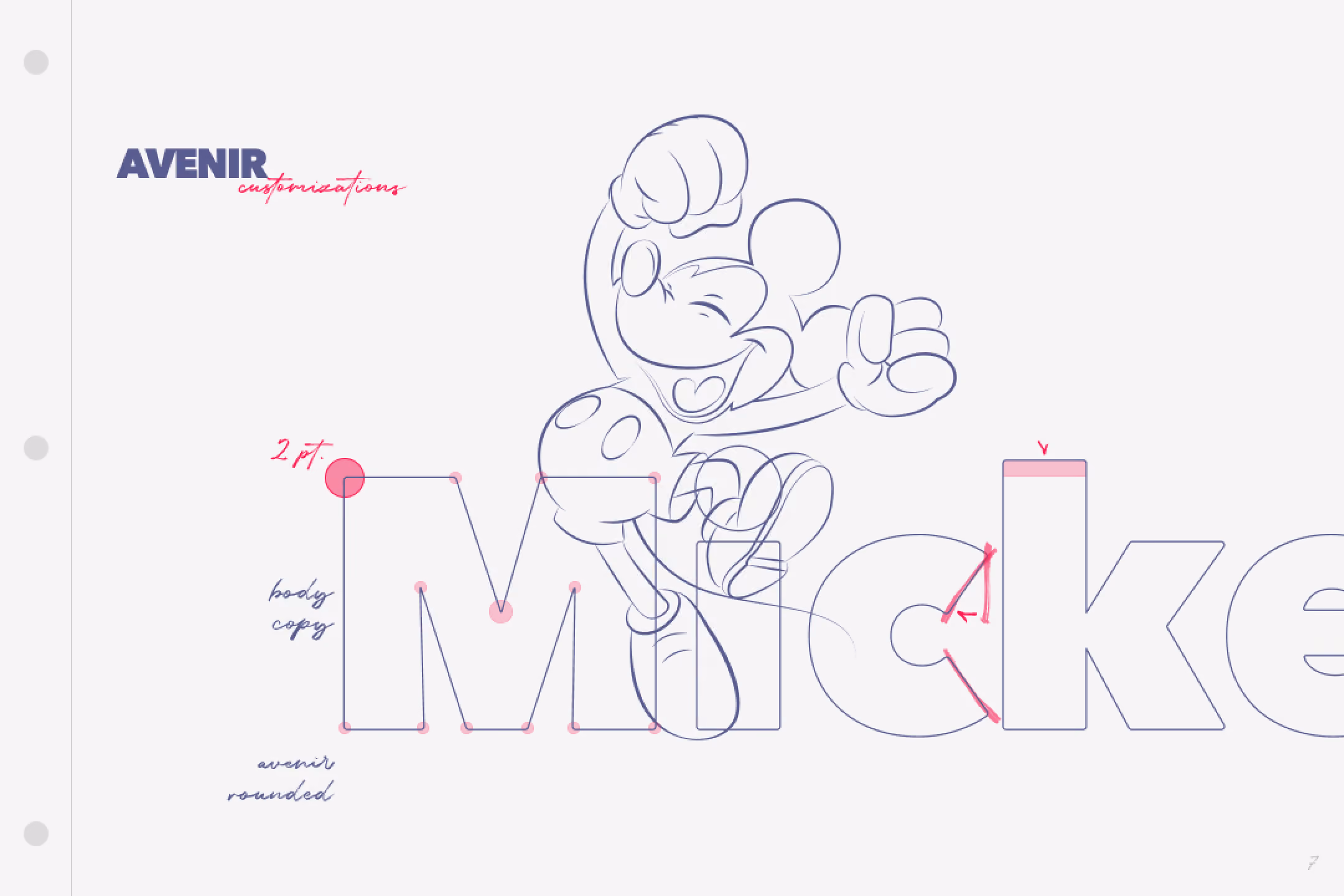 Outline sketch of Mickey Mouse jumping with text plus font design notes in blue and pink.