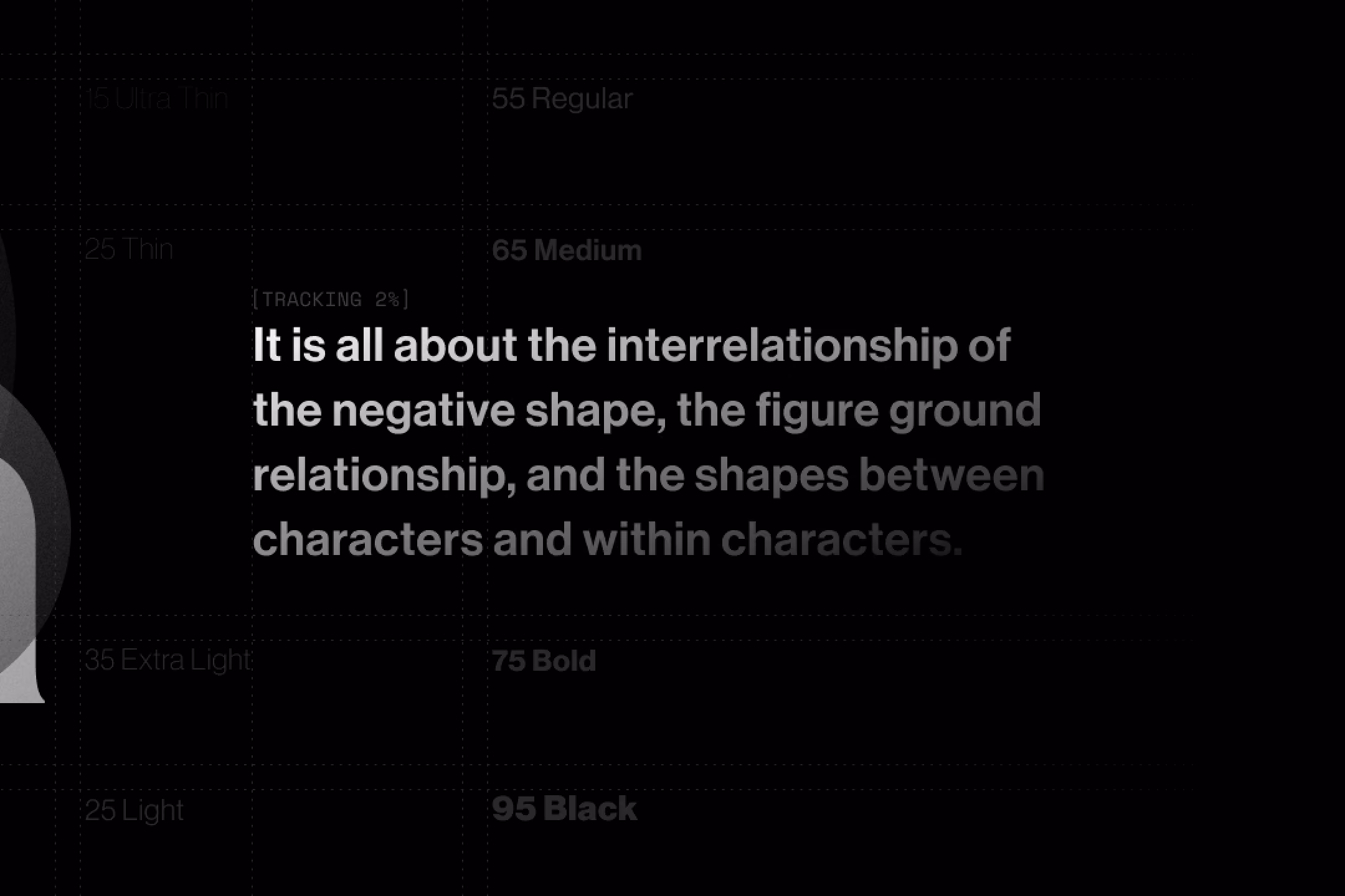 Text about the interrelationship of negative shape, figure ground, and shapes between and within characters.